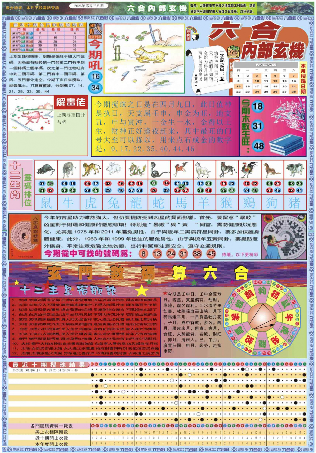 038期六合内部玄机A[图]