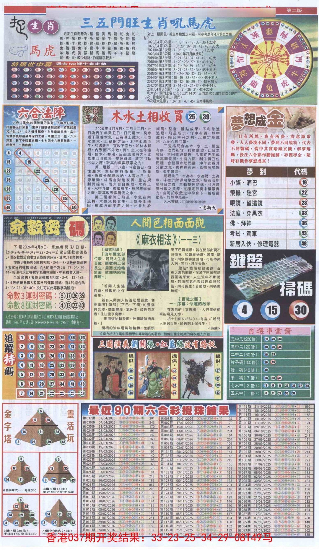 038期新报跑狗-2(背面)[图]